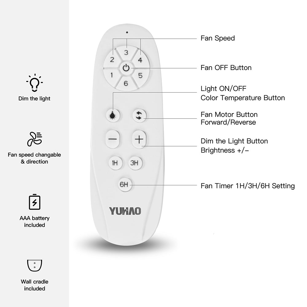 56-Inch Integrated LED Ceiling Fan_5