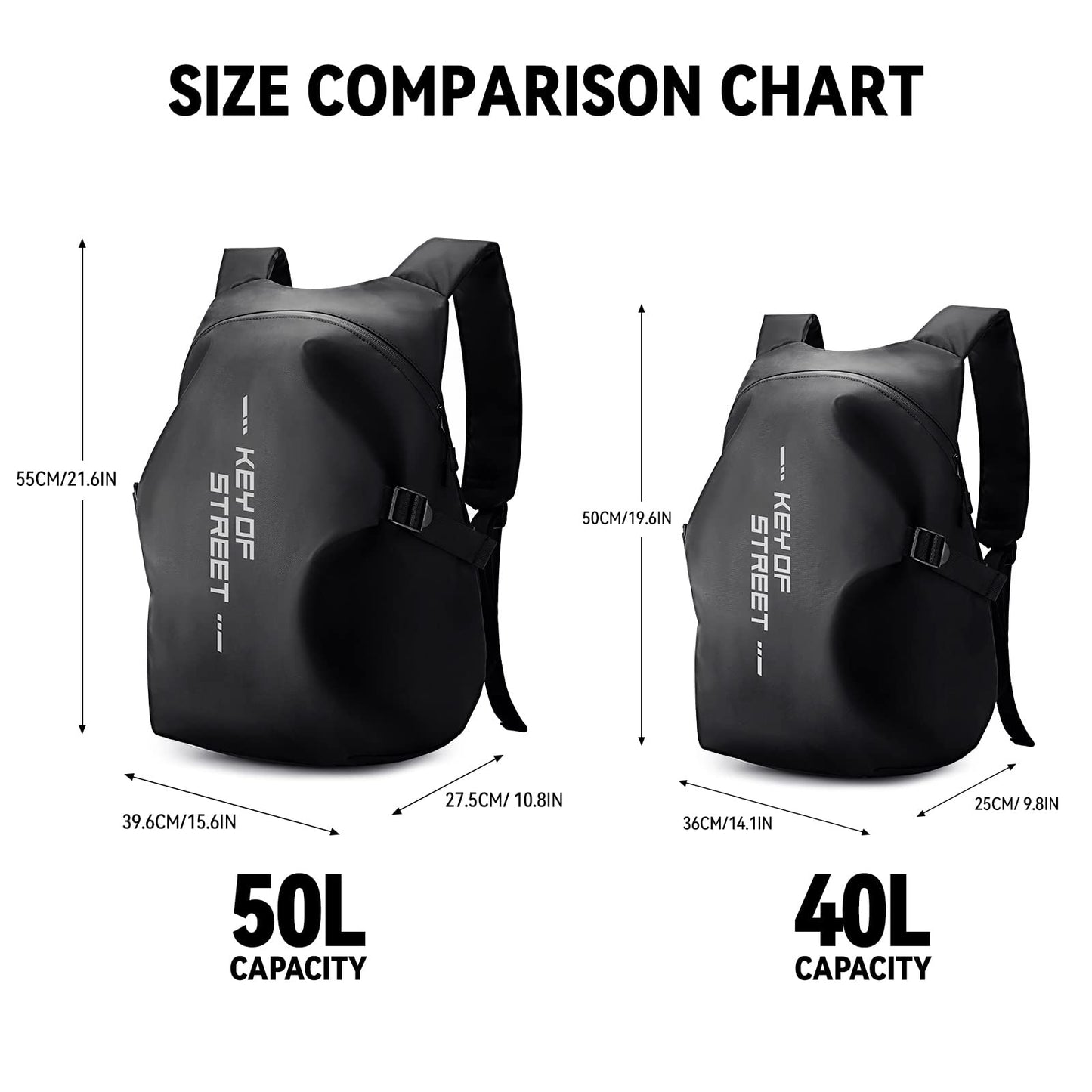 Motorcycle Backpack, Motorcycle Backpacks for Men and women, Waterproof Motorcycle Backpack, Helmet Bag Bookbag for riding, Outing
