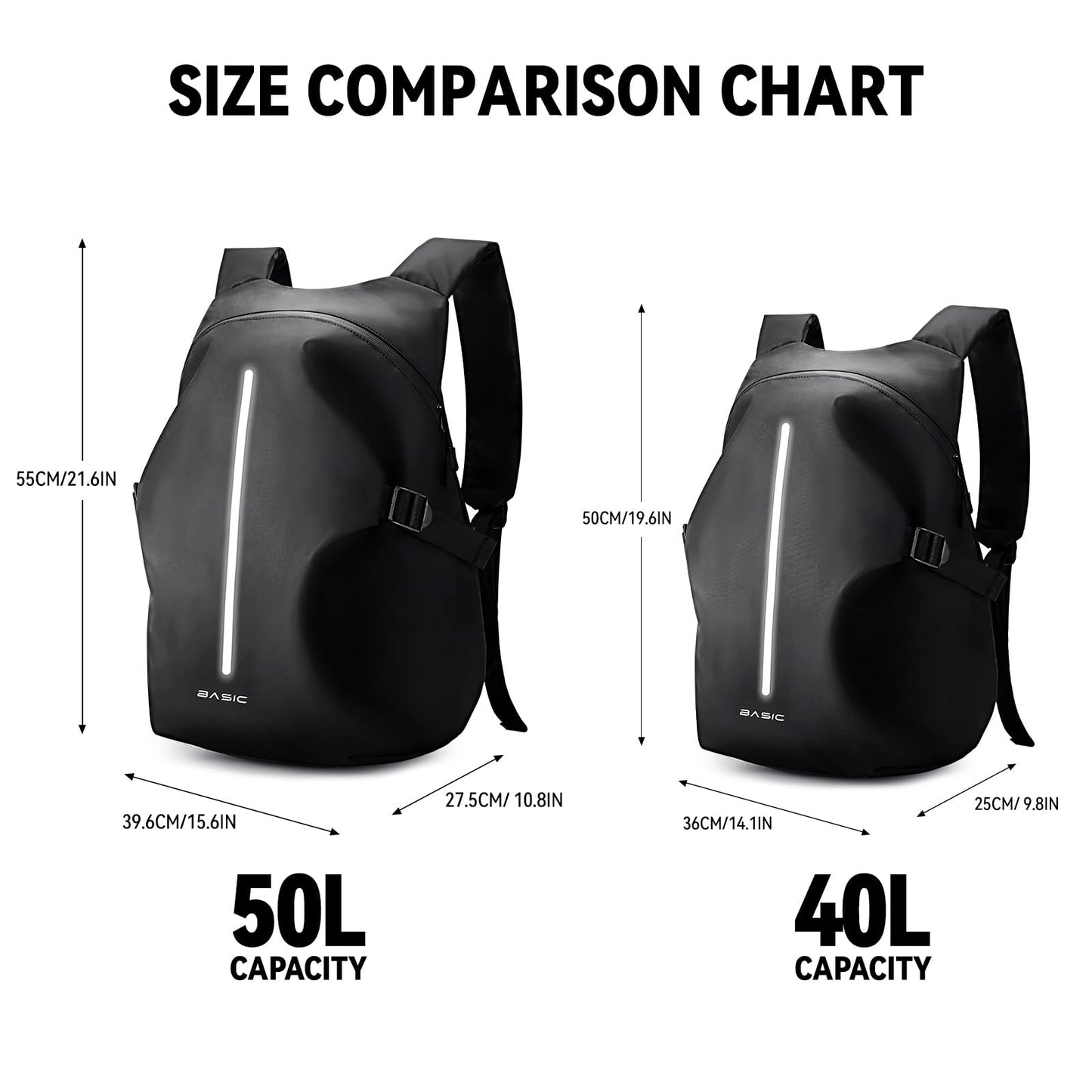 Motorcycle Backpack, Motorcycle Backpacks for Men and women, Waterproof Motorcycle Backpack, Helmet Bag Bookbag for riding, Outing