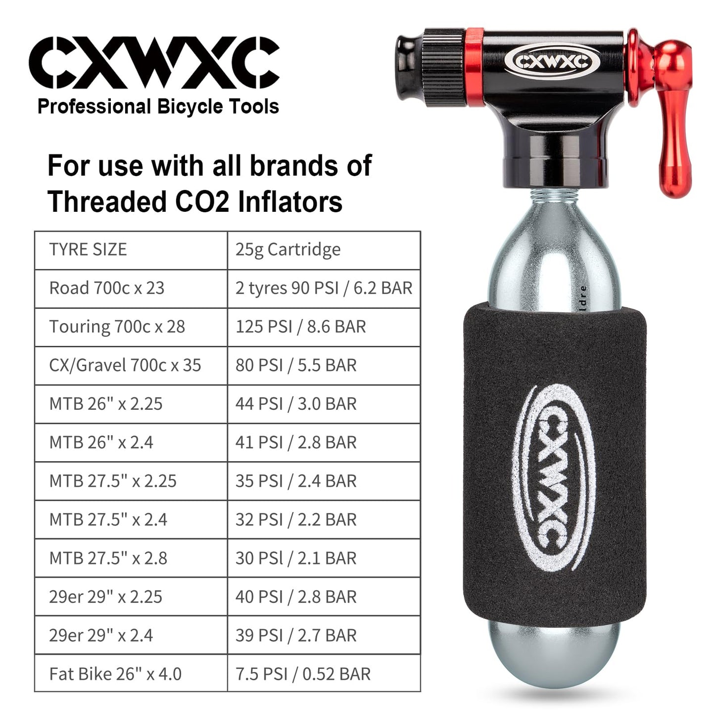 CO2 Inflator Kit with 16g/ 25g CO2 Cartridges - Presta & Schrader Valve Compatible - CO2 Bike Pump for Road and Mountain Bikes