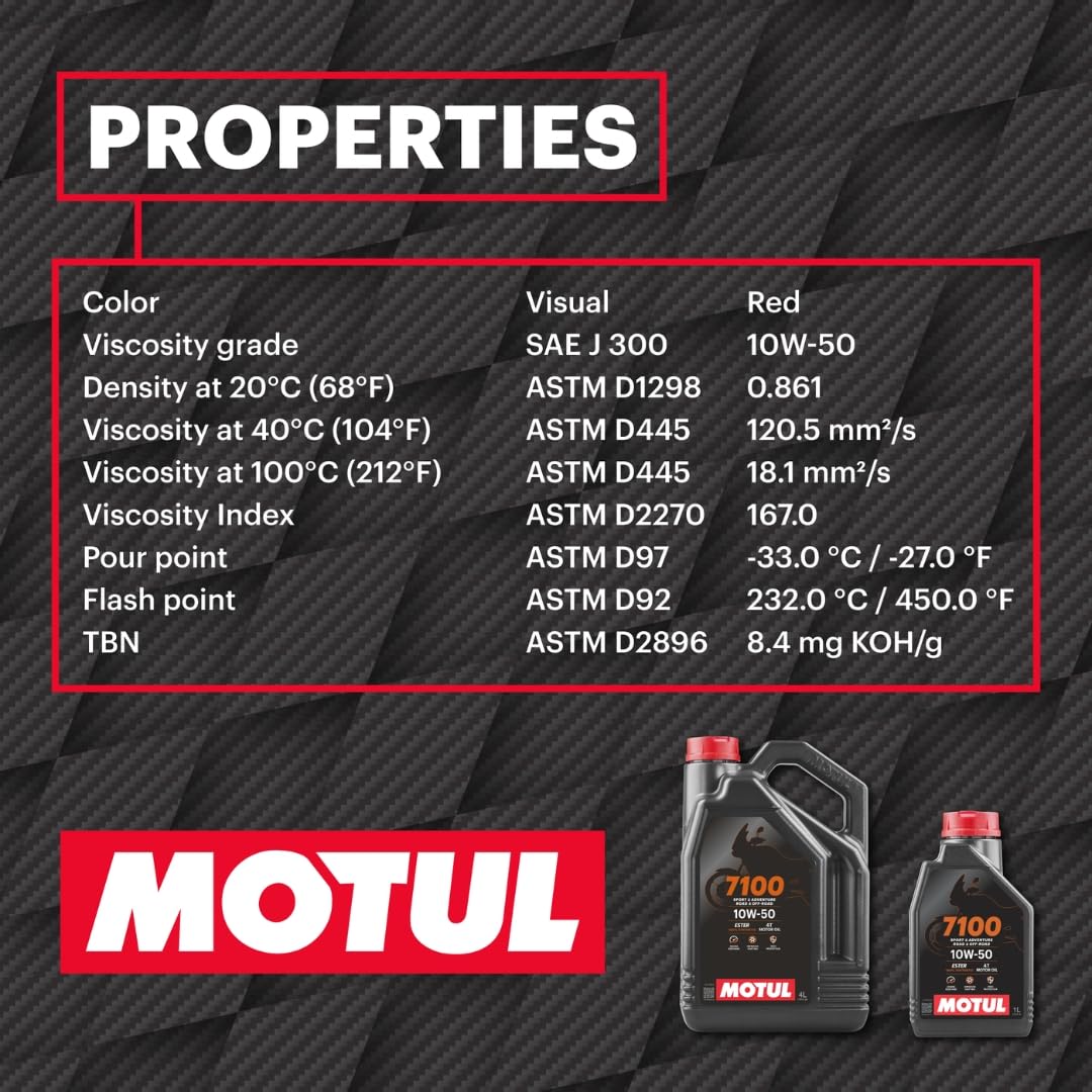 Motul 7100 4T 10W-40 Full Synthetic Motorcycle Oil - Ester Technology - API SP JASO MA2 Wet Clutch Safe - Engine and Gearbox Protection for Street Sport Adventure 4L