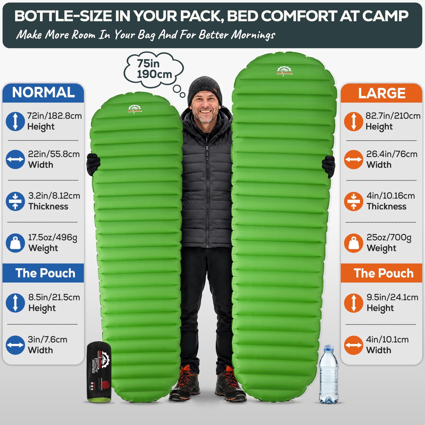Gear Doctors® ApolloAir 5.2 R-Value [17oz] Ultralight Insulated Inflatable Camping Sleeping Pad — Backpacking Sleeping Pad— Camping Mattress Compact Lightweight for Hiking—Air Mattress for Backpacking