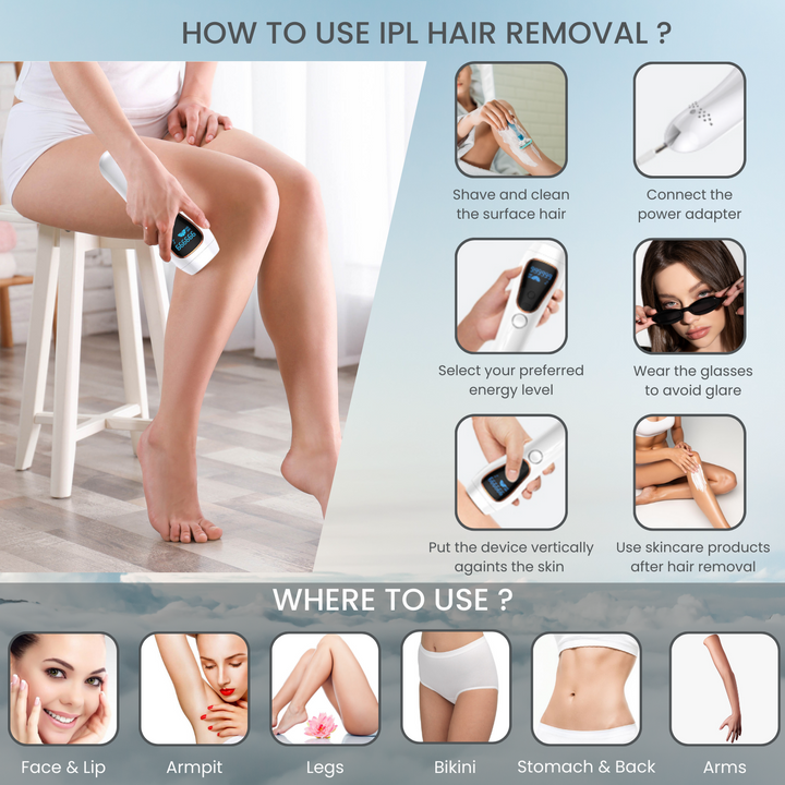 Vendy's FC PRO3™ Ipl Laser Hair Removal Device - Vendys Store